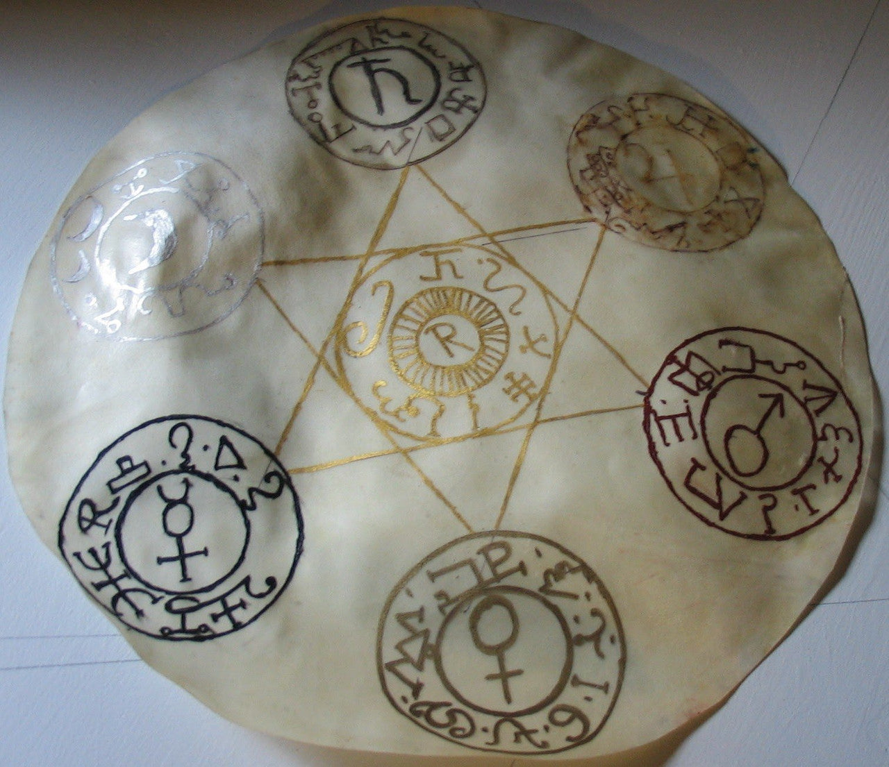 Re-writing Ceremonial magick Rituals course