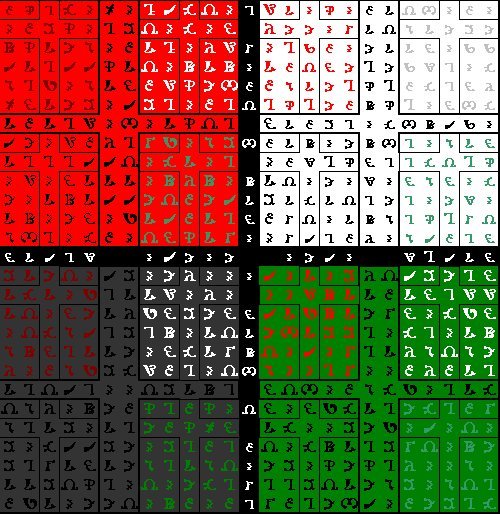 Enochian Introduction